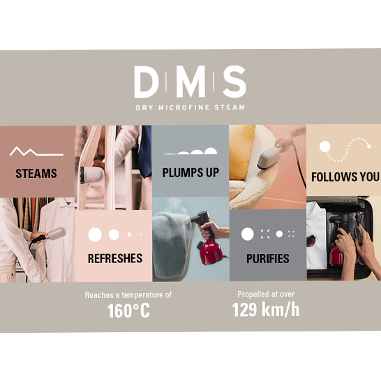 Dry Microfine Steam